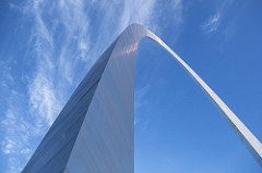 Gateway Arch Museum